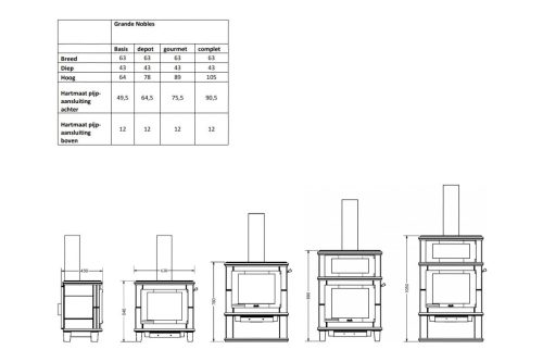 altech-grande-nobles-complet-line_image